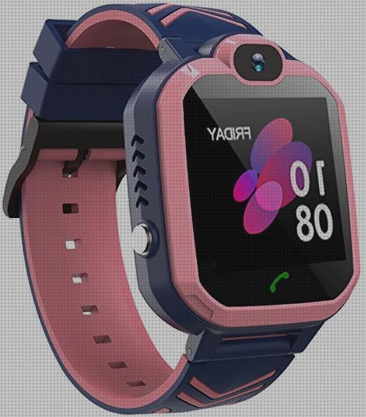 Review de reloj niños gps wachin rosa