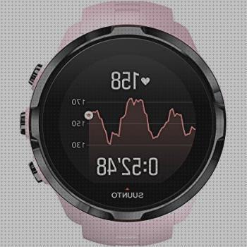 Las mejores marcas de pulsómetros avisadores reloj pulsometro gps sumergible