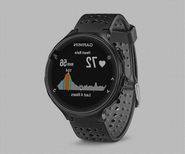Opiniones de los 26 mejores Relojes Running Pulsaciones Gps