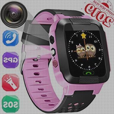 Review de reloj seguimiento niños con gps