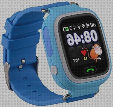Los 20 Mejores Relojes Compatibles Con Iphone Gps