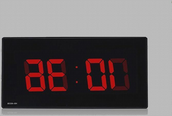 Las mejores avisadores relojes de pared gps
