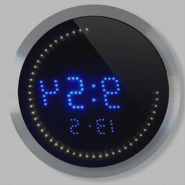 Review de relojes de pared gps