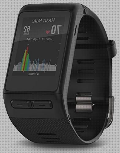 ¿Dónde poder comprar avisadores garmin relojes gps cardio garmin?