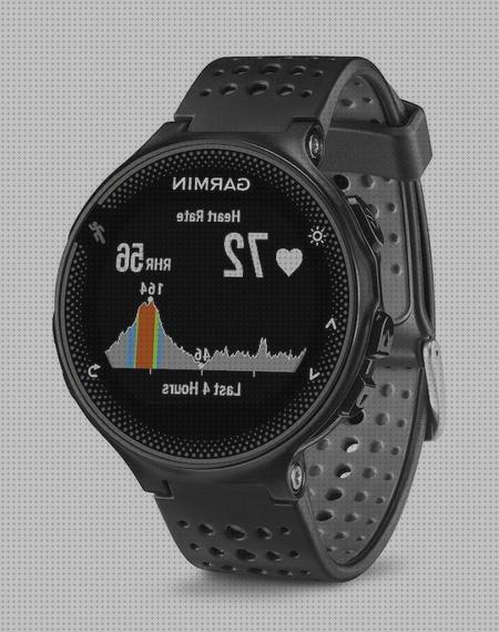 Las mejores avisadores relojes gps con navegador