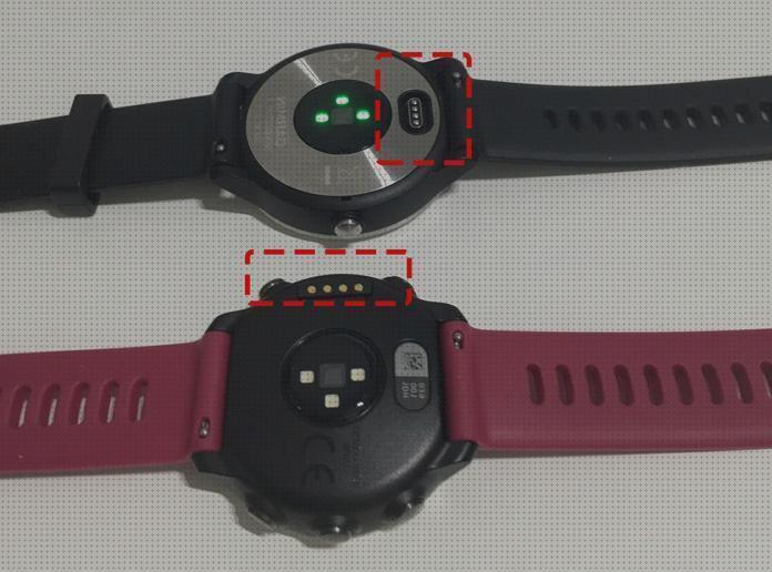 Las mejores marcas de avisadores reloj gps con segundero