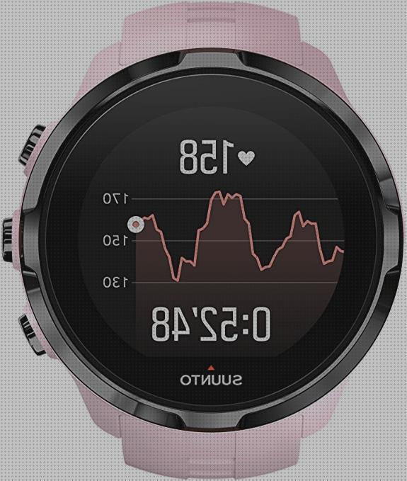 ¿Dónde poder comprar pulsómetros avisadores reloj pulsometro gps sumergible?