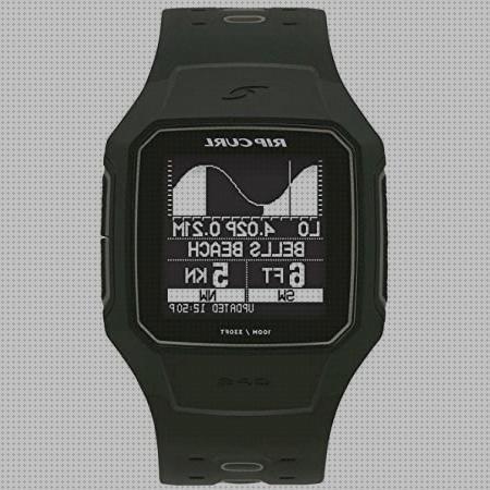 Las mejores marcas de app android gps gps android rip curl search gps 2 android app