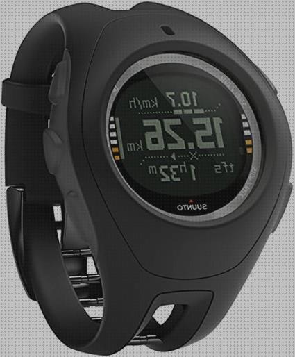 TOP 27 suunto military gps
