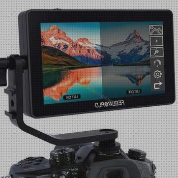 ¿Dónde poder comprar telemetrica telemetrica compacta 35mm?