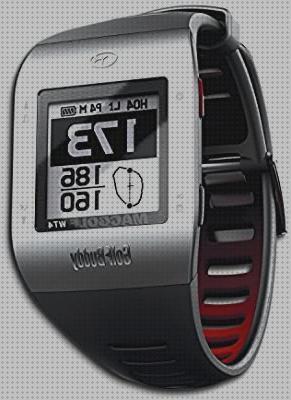 TOP 26 telemetricos Gps