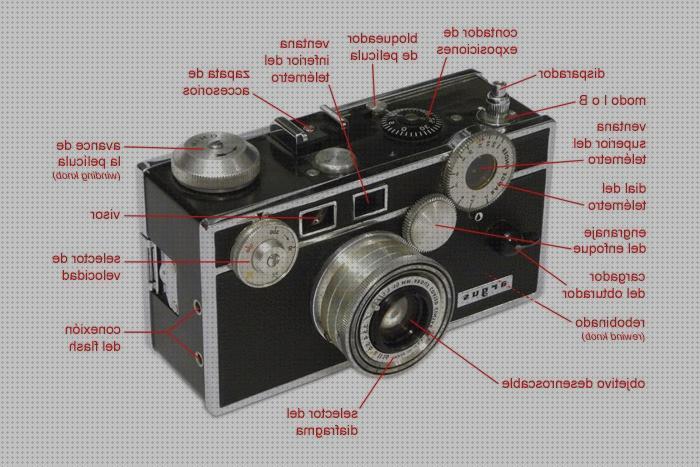 Las mejores marcas de cámaras telemetro telemetro de una camara