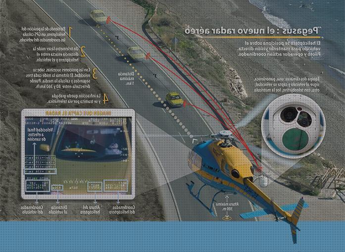 Las mejores marcas de laser telemetro telemetro laser radar amarillo
