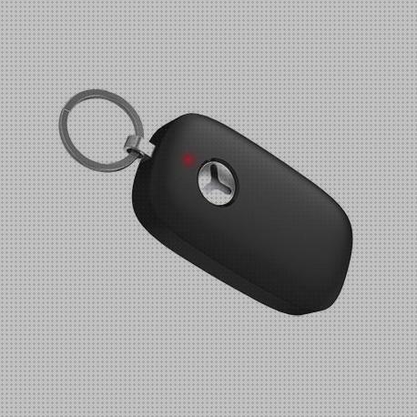 Los 24 Mejores Yepzon Gsm Gps Localizadores
